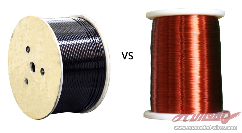 Enameled Copper Winding Wire