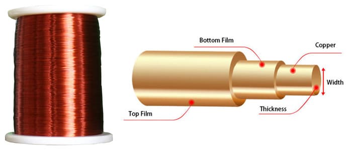 enamel coated copper wires