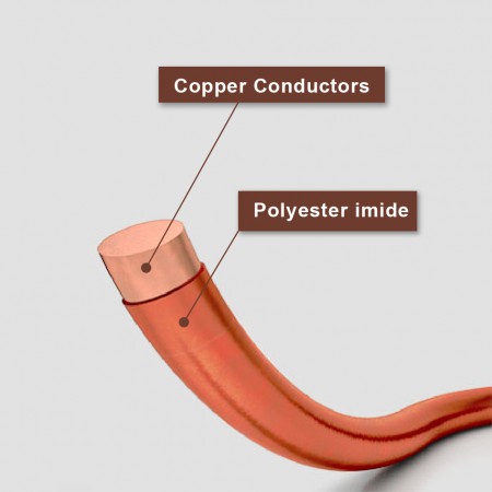 180°C H  Enameled copper Round Wire